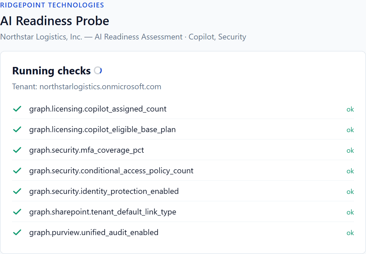 The read-only scan running, showing a list of passing read-only checks